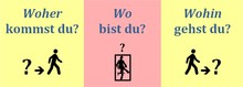 Ta fiche pratique #1 est en cours d'acheminement !
