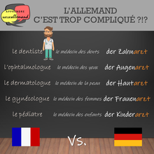 10 noms de médecins tellement plus simples et logiques en allemand !