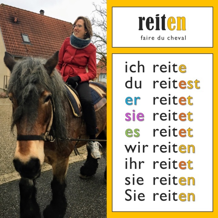 La Conjugaison Des Verbes Au Pr sent En Allemand Apprendre Natur allemand
